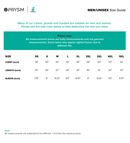 Motorsport PETRONAS Polo - Grey - Short Sleeve