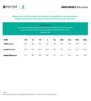 PETRONAS Engineering Techbyte